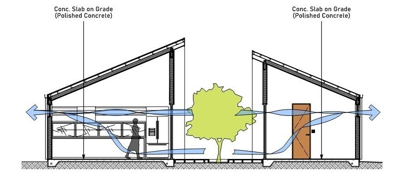 Explore the architectural drawings and floor plans of Serentha Cabin by ORTO STUDIO in Baja California, Mexico. Site plans, elevations, building sections, and ventilation diagrams reveal the layout of this minimalist two-volume cabin and its climate-responsive design.